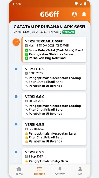 Riwayat Versi 666ff untuk Pengguna Android